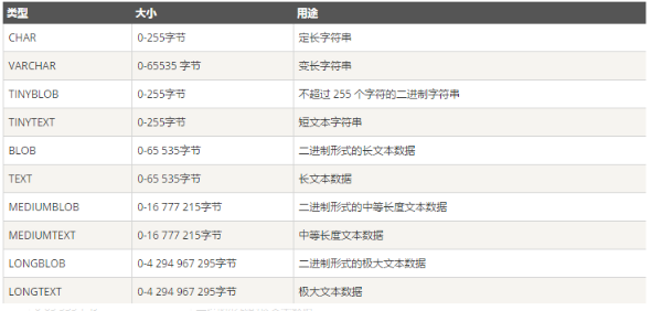 Jdbc全套視頻教程下載