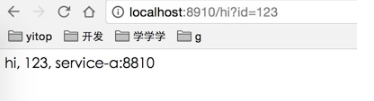springcloud服務(wù)調(diào)用