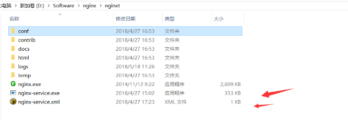 nginx啟動