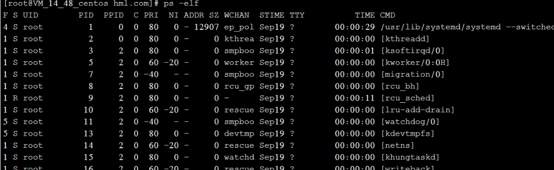 linux查看進(jìn)程