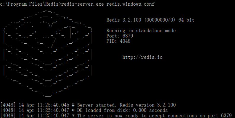 數據庫redis