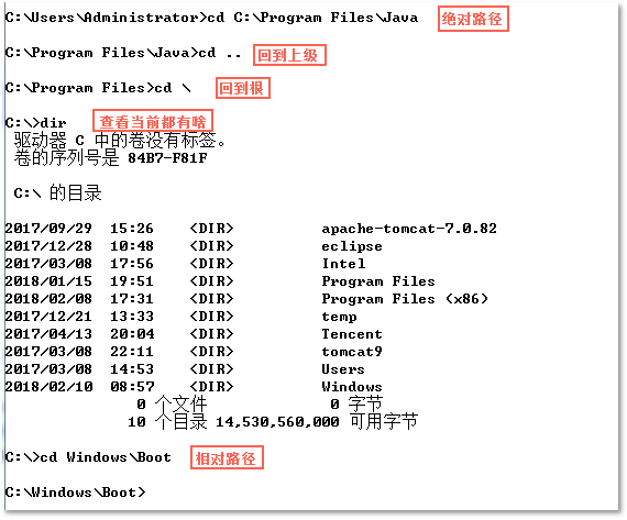 Java編程