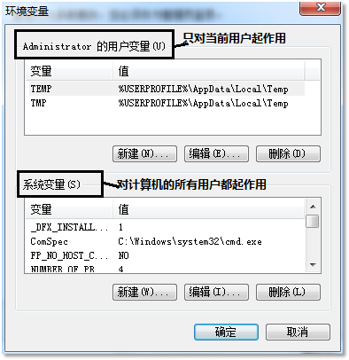 配置環(huán)境變量的窗口