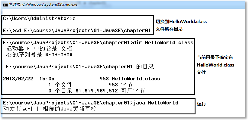運(yùn)行HelloWorld類(lèi)