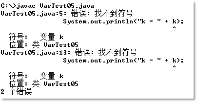 變量的作用域
