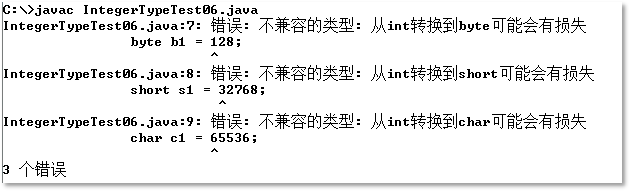 Java開發