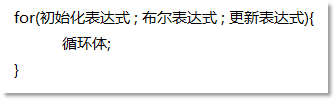 for循環(huán)語法結(jié)構(gòu)