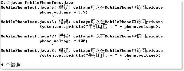 Java編程開(kāi)發(fā)