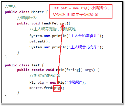 Java多態機制