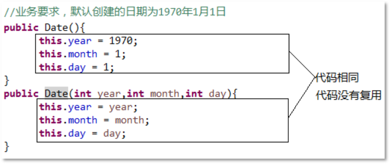 Java入門教程