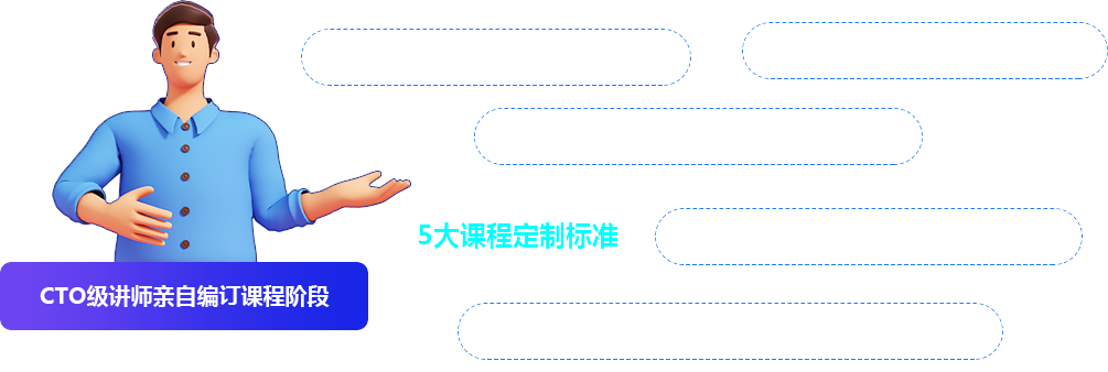 前端開發培訓階段編排