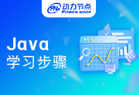 學會這幾步Java學習步驟，包你拿個好成績！