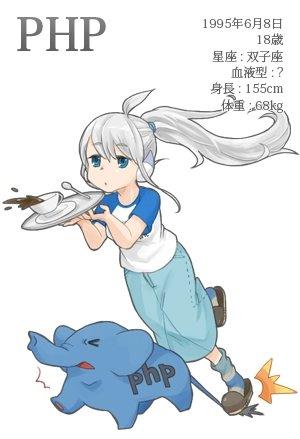 Java培訓