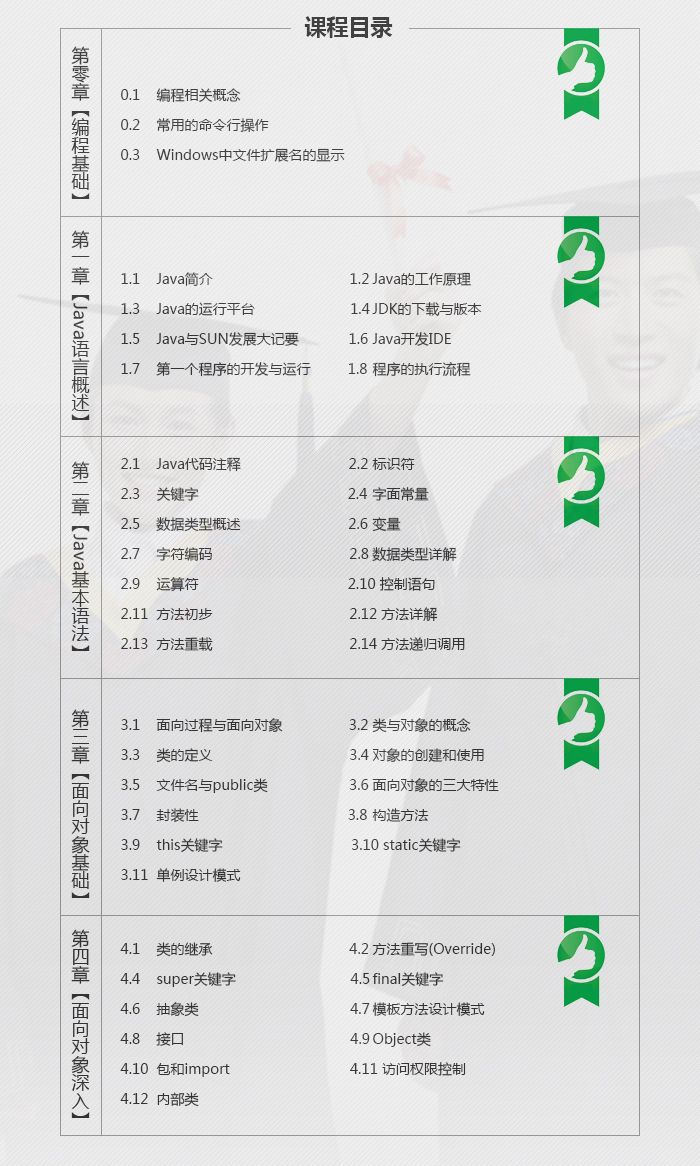 騰訊課堂-課程.jpg