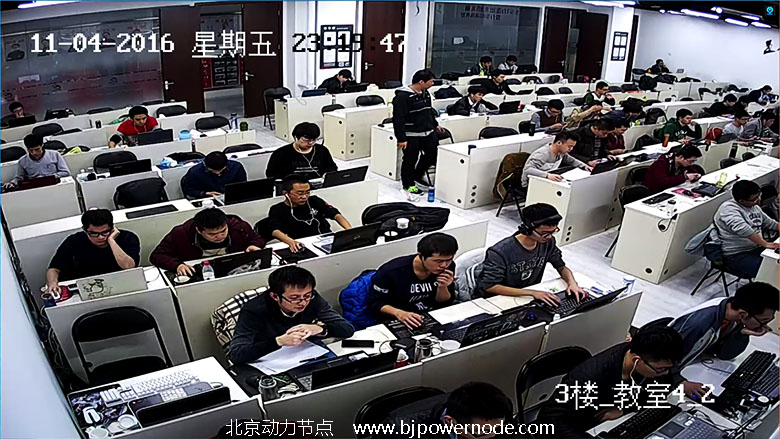 學習Java