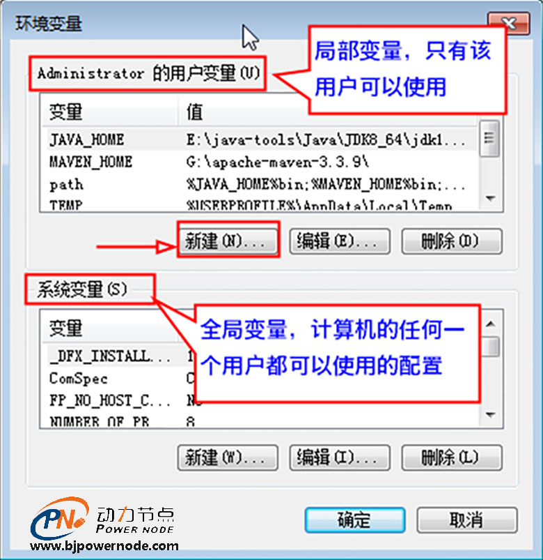 Java培訓機構