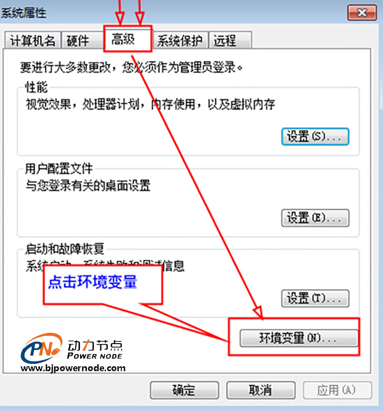 Java培訓機構