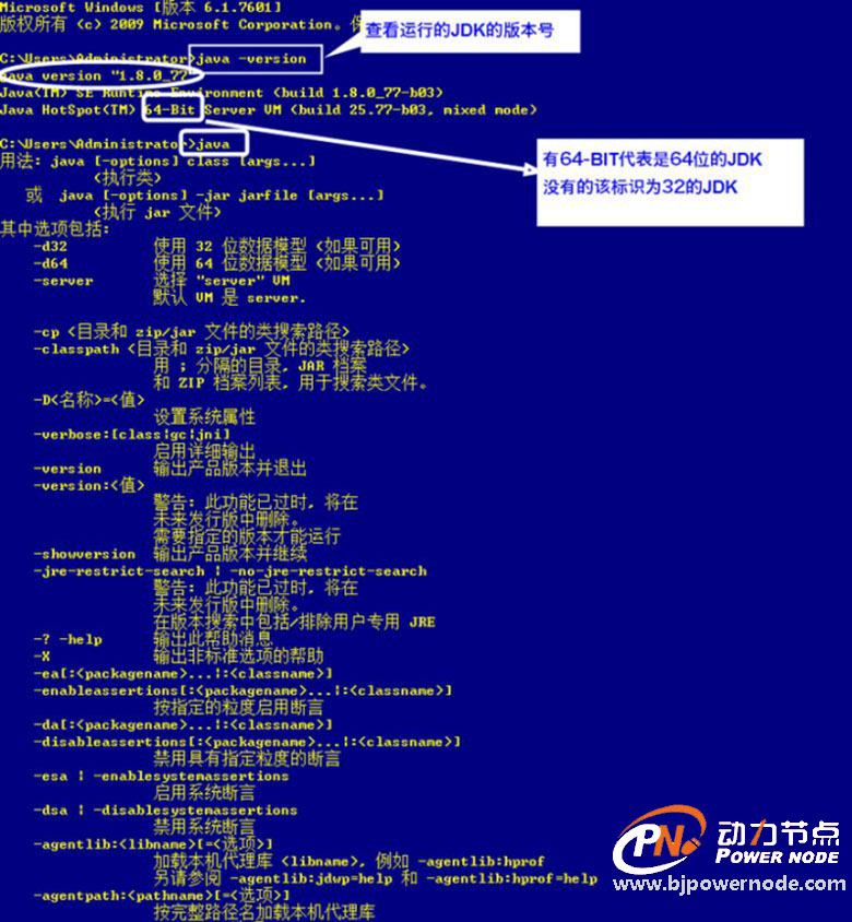 Java培訓機構