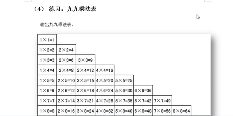 新Java視頻教程
