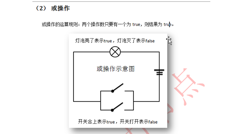 新Java視頻教程