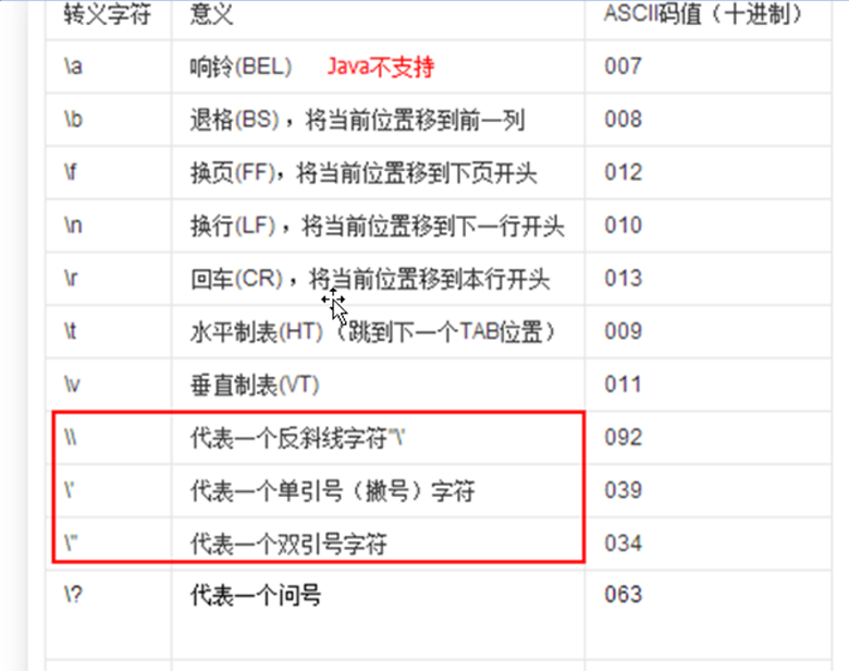 新Java視頻教程