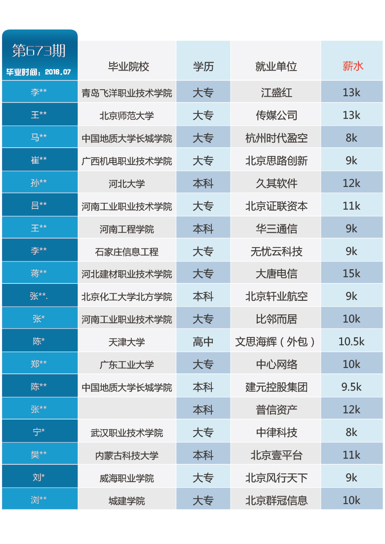單個表格673(1).jpg