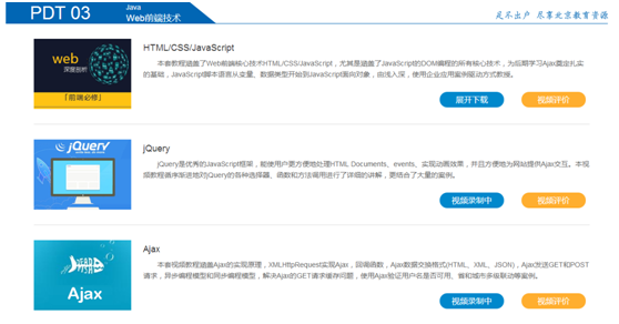 Java視頻教程