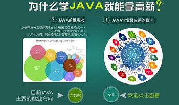 學Java編程語言工資那么高？.jpg