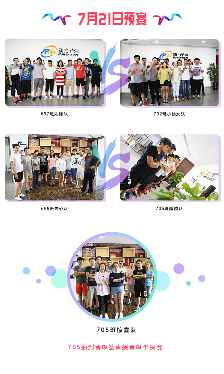動力節點只專注Java培訓