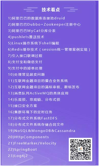 Java高薪就業