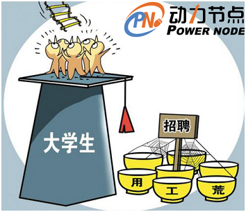 Java培訓機構
