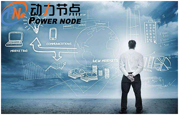 Java培訓學校