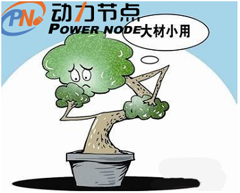 Java培訓機構