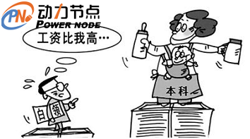 Java培訓機構