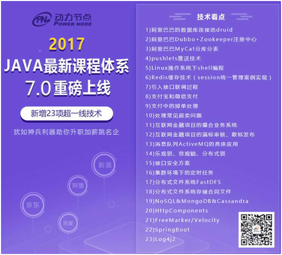 Java培訓