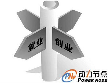 Java職業規劃
