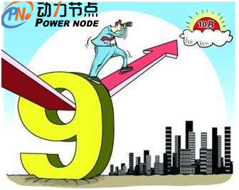 Java零基礎