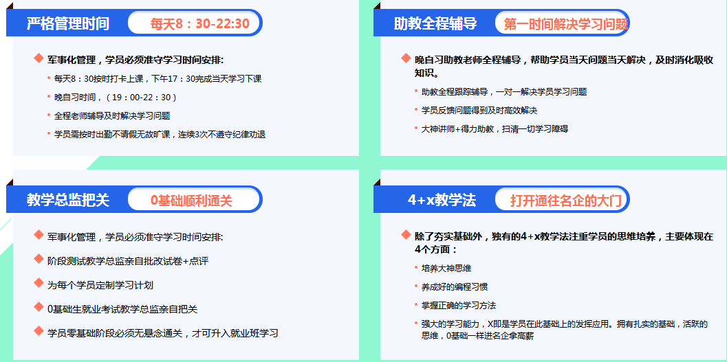Java課程安排