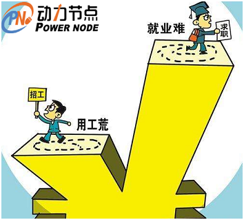 IT編程培訓