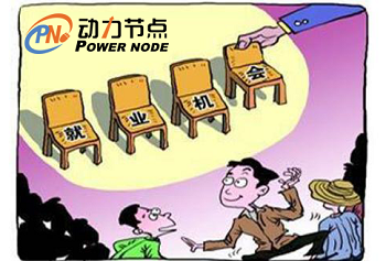 IT培訓機構