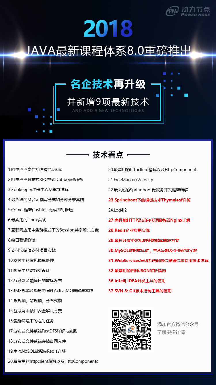 動力節點只專注Java培訓