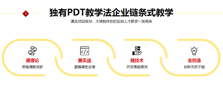 Java開發工程師