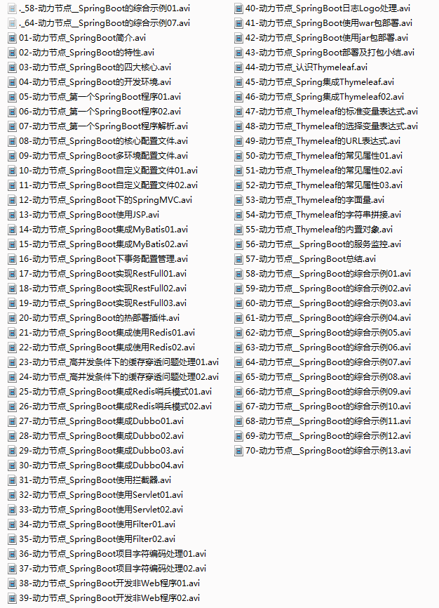 全新Spring Boot框架教程免費