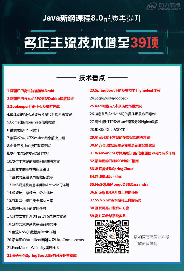 Java市場分析