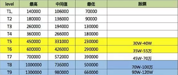 QQ圖片20181207101620.png