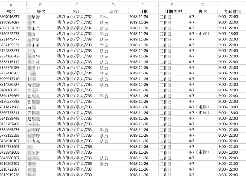 動力節(jié)點只專注Java培訓(xùn)