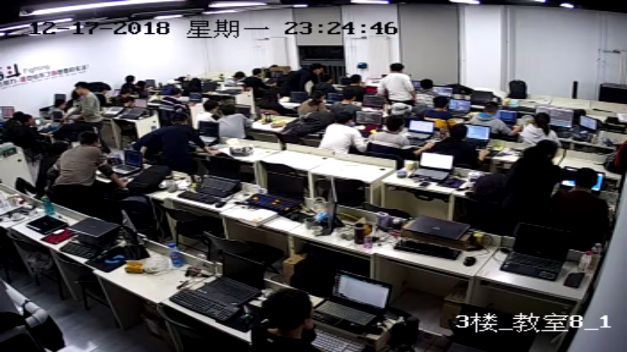 Java培訓機構的印象