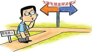 IT職業培訓