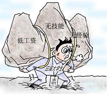 大學生就業選擇IT培訓怎么樣