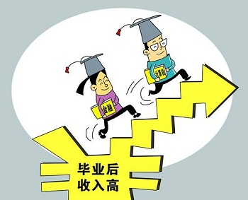 Java軟件開發(fā)當(dāng)下熱門職業(yè)